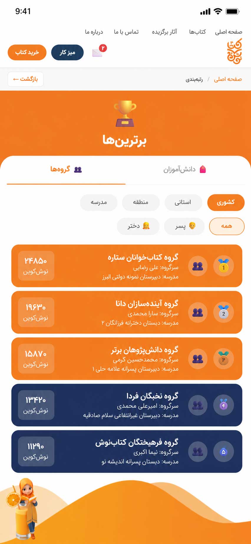 مخاطبان