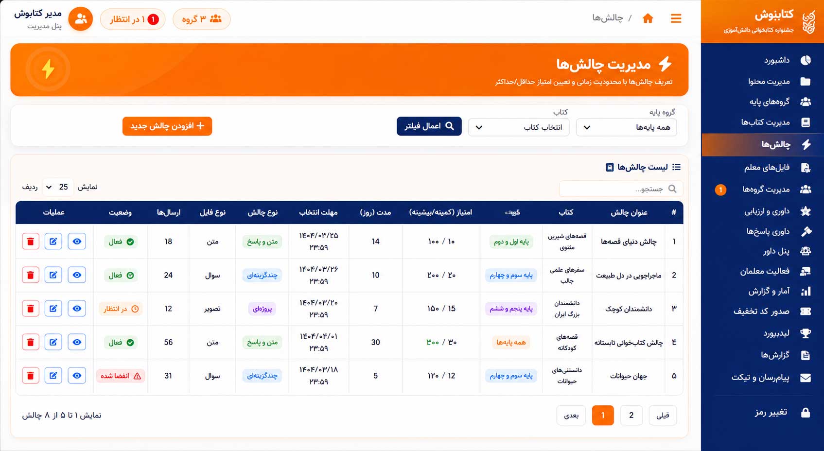 پنل مدیریت